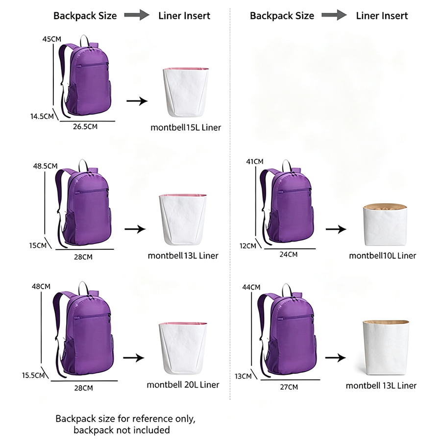 Tas Penyimpanan Dalam Ransel R - Women'S Bags ulasan dan harga